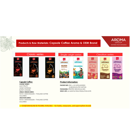 Aroma Coffee Products