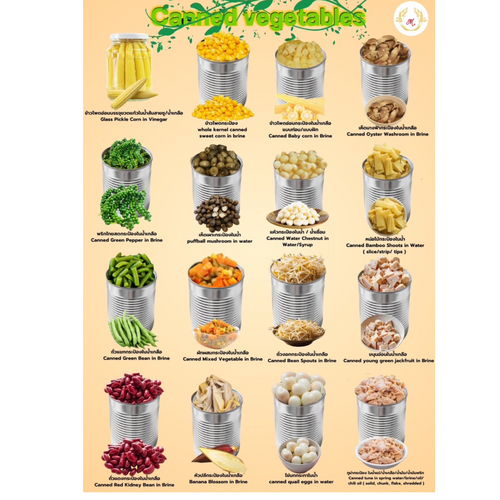 Thai Canned Fruits Thai Canned Vegetables Thailand good tastes Best qaulity