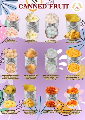 Canned Fruits