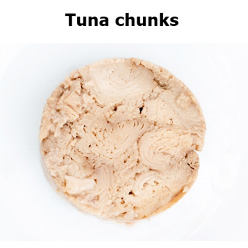 Canned Tuna and Mackerel