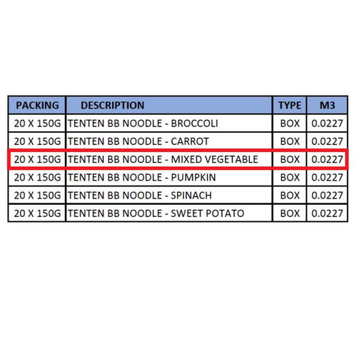 TENTEN BB NOODLE - MULTI-VEGETABLE