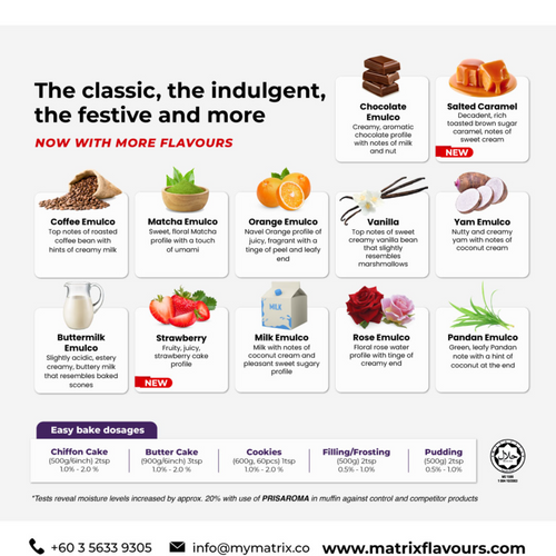 Prisaroma | Culinary Range Flavour