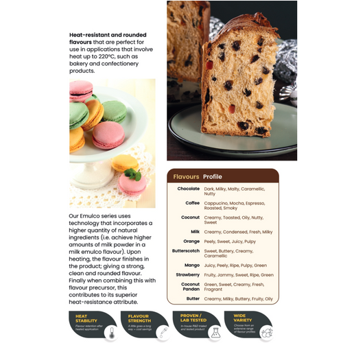 Hot out of the Oven | Emulco Flavours