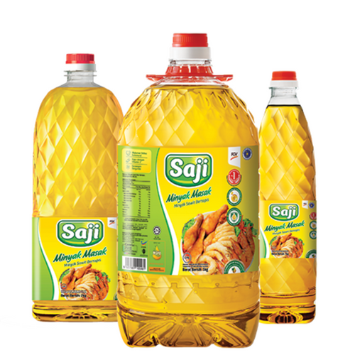 SAJI