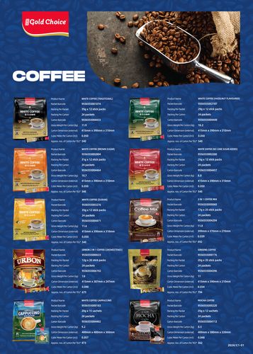 Coffee Products 1