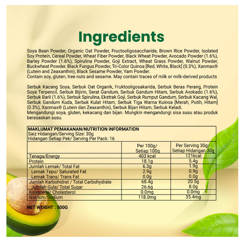 HEI HWANG SUPERFOOD AVOCADO