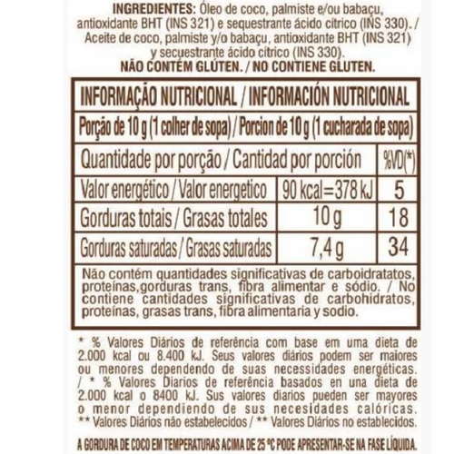 Gordura de Coco