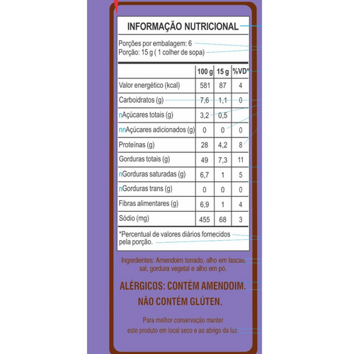 Amendoim Assado com Lascas de Alho
