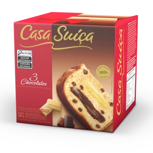 PANETTONES