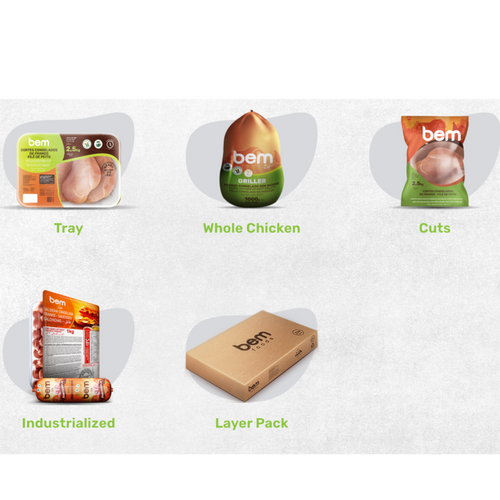 Frozen chicken cuts