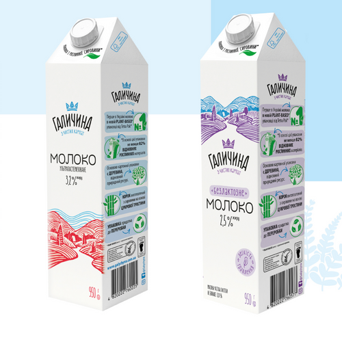Ultra-pasteurized milk 2.5% fat, 950g Galychyna