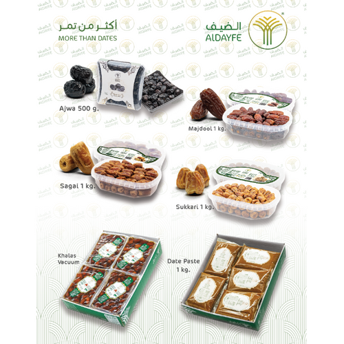Dates