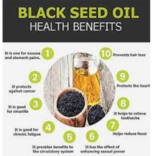 Black Seed OIl