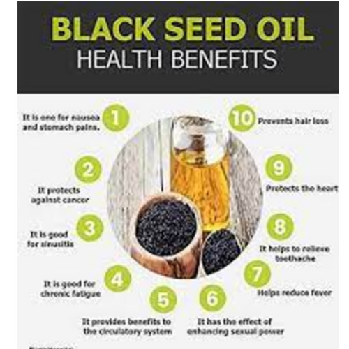 Black Seed OIl