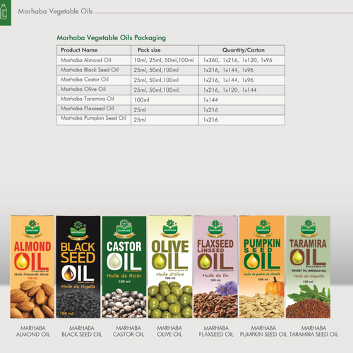 Vegetable Oils