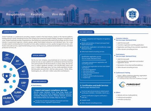 About Global Foodmate