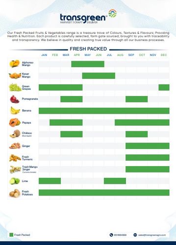 Fresh Fruits & Veg Product Range