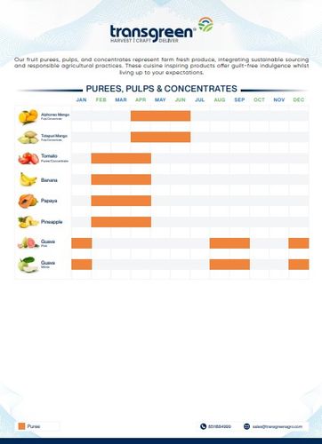 Pulp & Puree Range