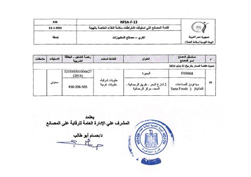 White List Certificate