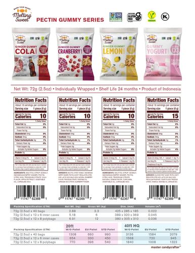 Melting Sweet Pectin Gummy Fact Sheets