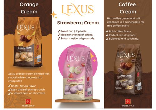 ANL FOOD PRODUCT CATALOG