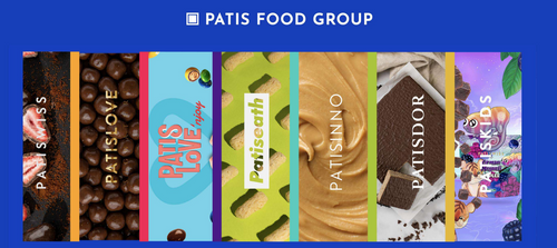 Patiswiss Chocolates Catalogue Pt. 3: Granola & Muesli, Crips and Date Balls, Spread and Paste, Juices, Kids Series, Premium Pastry, Icy Bites, Holiday Special,