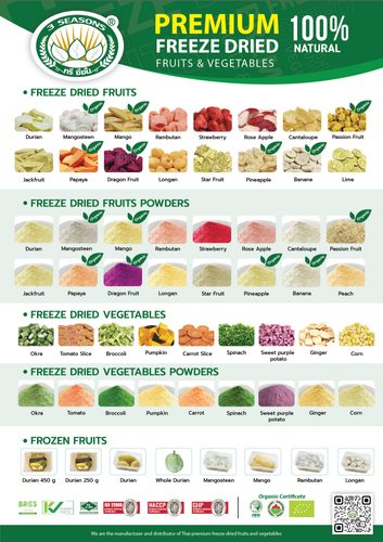 3 SEASONS FRUITS INDUSTRY CO.,LTD