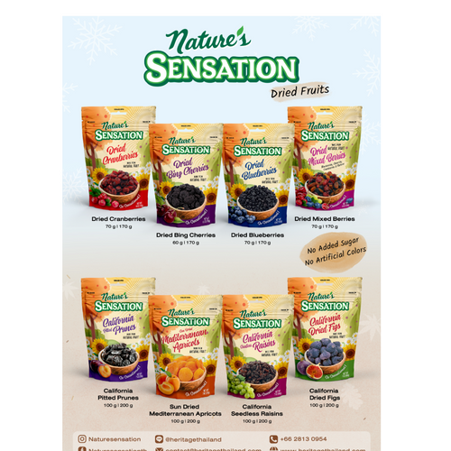Nature's sensation