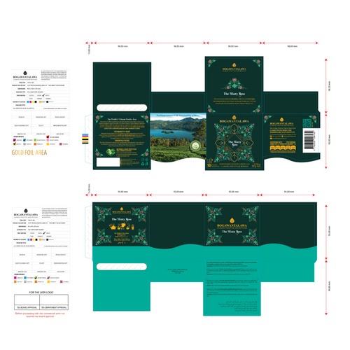 Bogawantalawa - The Minty Rose