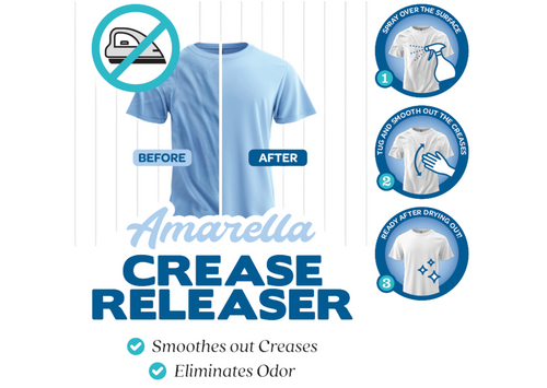 ELiX to Showcase Crease Releaser at PLME Dubai — Now Also in Hypoallergenic and Fragrance-Free Versions
