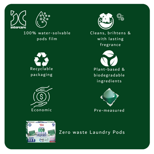 Care Laundry ECO PODs