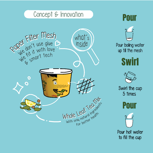 Cup-Ji Ready to Sip Tea Cups