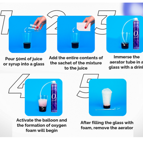 Oxygen cocktails «Air-Active»