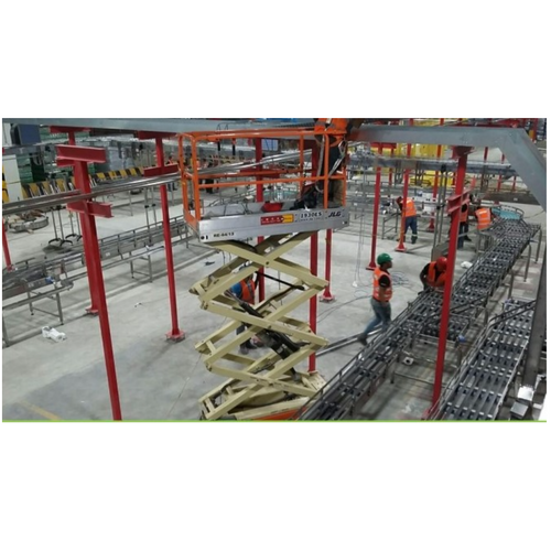 End To End Project Management