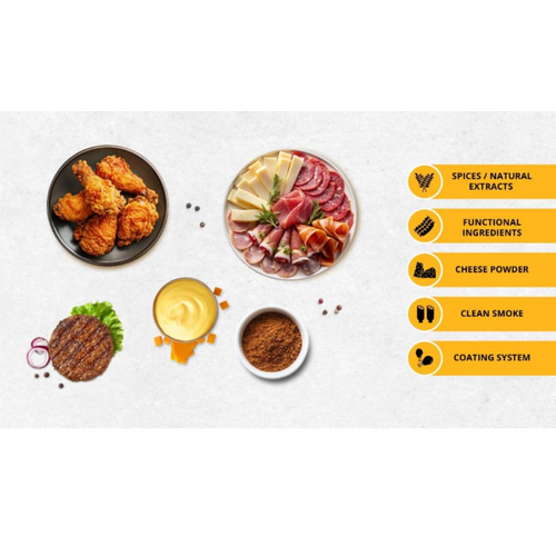 Spice Extracts & Natural Extracts