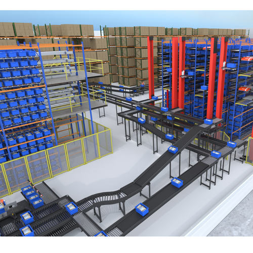Warehouse automation