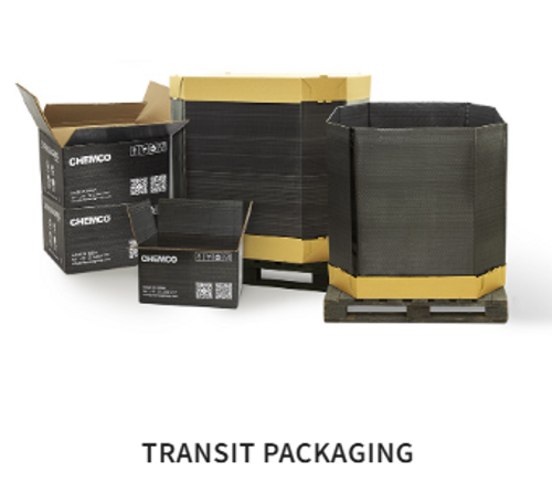 Transit Packaging