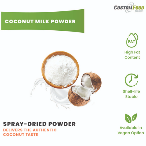 Coconut Milk Powder