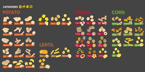 Product Leaflet