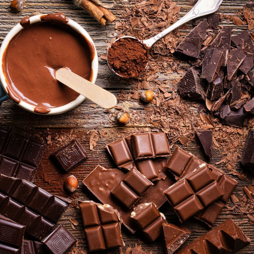 Compound Chocolate