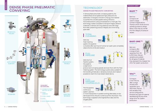 Dense Phase Pneumatic Conveying