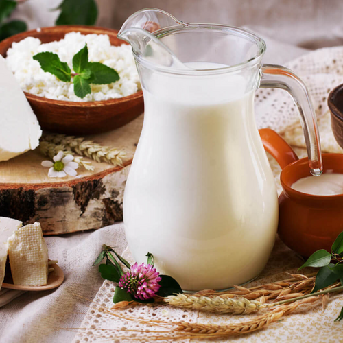Dairy Ingredients & Dairy Trade