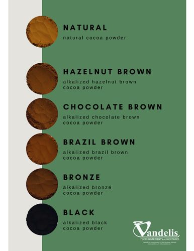 Cocoa Powders