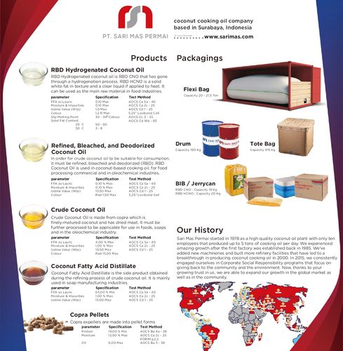 Our Products & Packings List