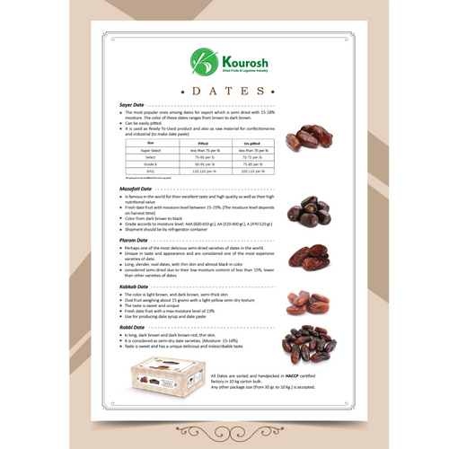 Rasins, Dates, Dried fruits