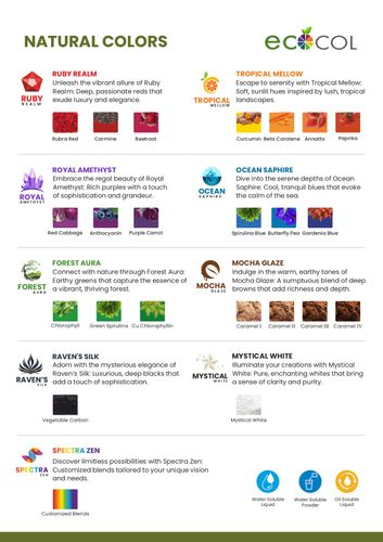 Natural Food Colors