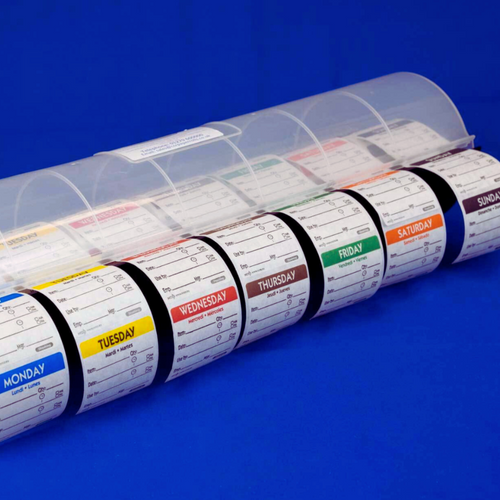 Food Safety Labels