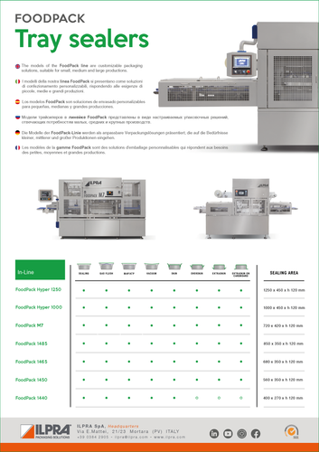 Foodpack - traysealers