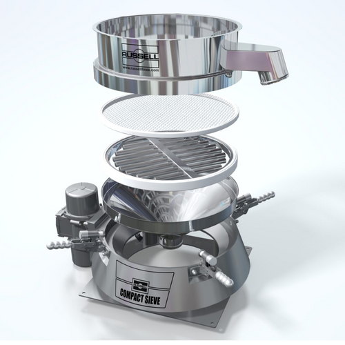 Russell Compact SieveĀ®