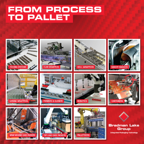 From Process to Pallet